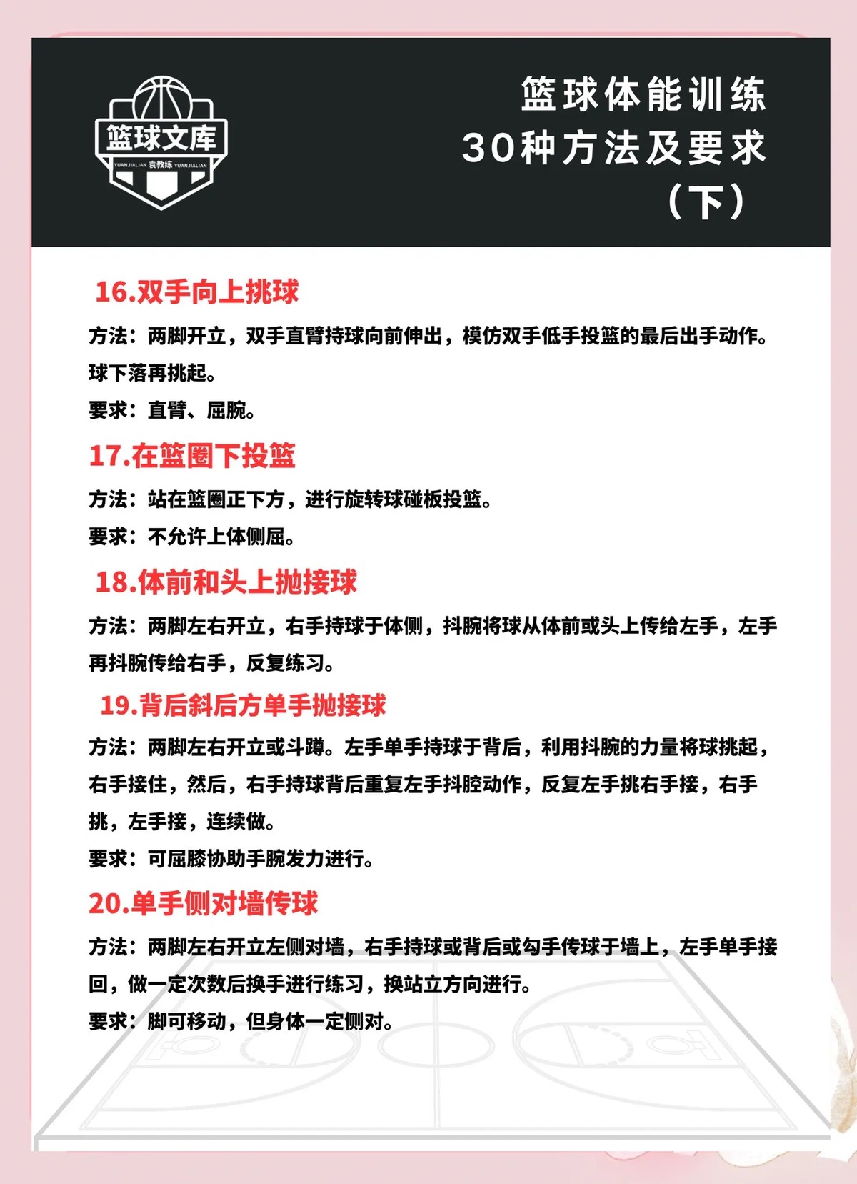 如何在短时间内显著提高篮球反应能力？